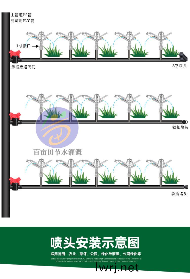 大郃金360度鏇轉噴(pen)頭